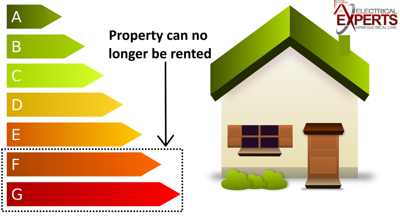 Energy Performance Certificate in Rental Properties Regulation Energy Performance Certificate in Rental Properties Regulation
